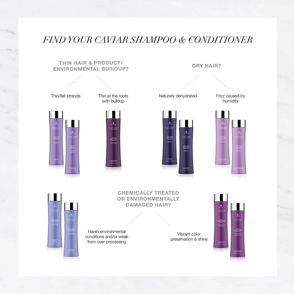 CAVIAR Anti-Aging® Replenishing Moisture Conditioner - Image 5