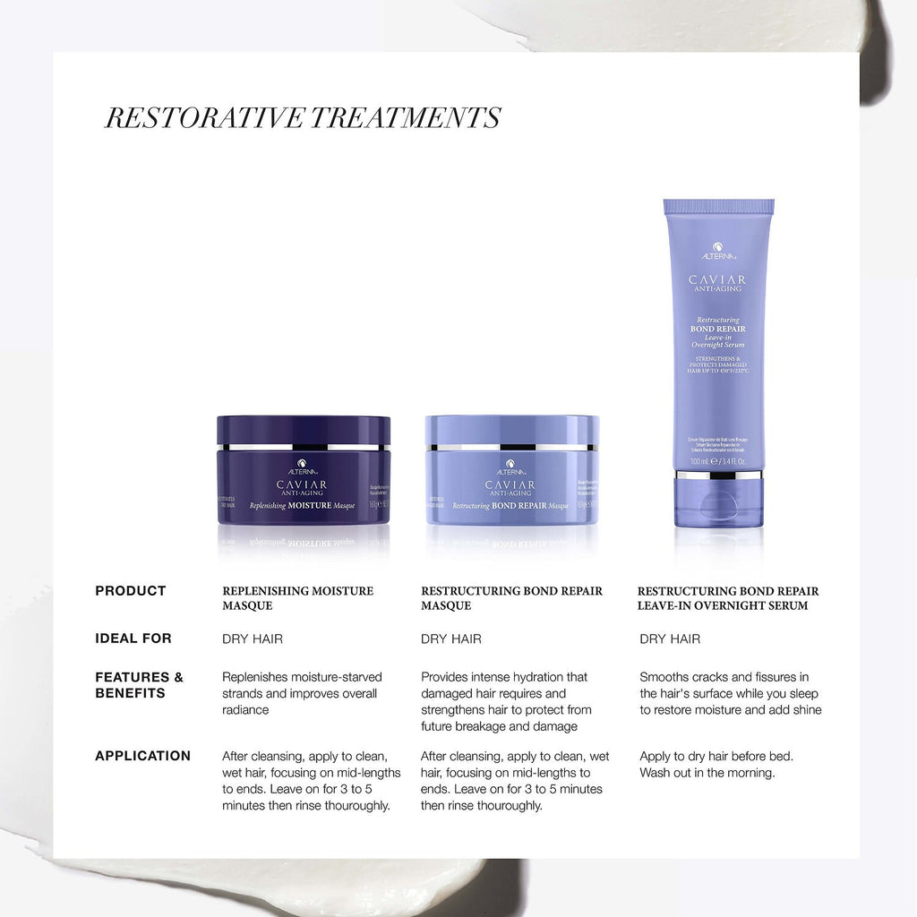 CAVIAR Anti-Aging® Replenishing Moisture Masque - Image 7